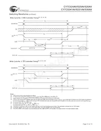 CY7C025AV-20AC Datasheet Pagina 12