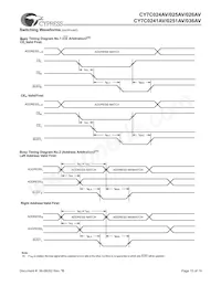 CY7C025AV-20AC Datasheet Pagina 15