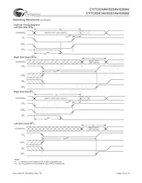 CY7C025AV-20AC Datasheet Pagina 16