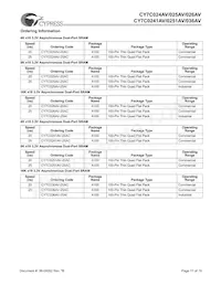 CY7C025AV-20AC Datasheet Pagina 17