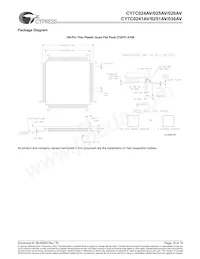 CY7C025AV-20AC Datasheet Pagina 18