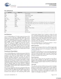 CY7C026A-15AXC數據表 頁面 4