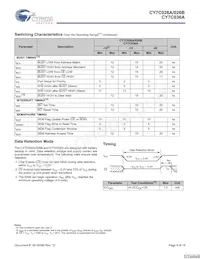CY7C026A-15AXC Datasheet Page 9