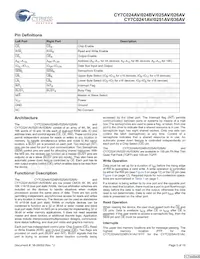 CY7C026AV-20AXI Datenblatt Seite 5