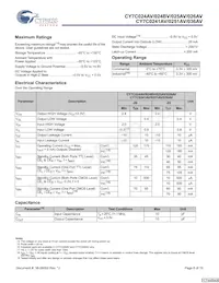 CY7C026AV-20AXI Datasheet Page 8