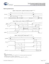 CY7C026AV-20AXI Datasheet Page 11