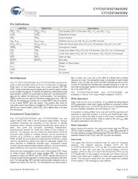 CY7C027V-25AI Datasheet Pagina 5