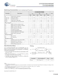 CY7C027V-25AI Datasheet Page 9
