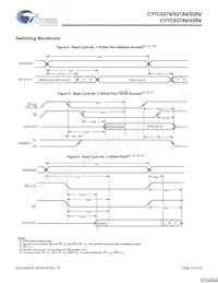 CY7C027V-25AI Datasheet Page 10