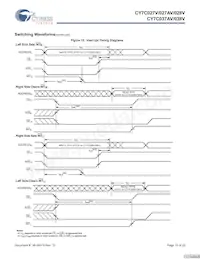 CY7C027V-25AI Datasheet Page 15