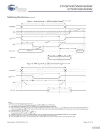 CY7C027VN-15AXC Datenblatt Seite 10