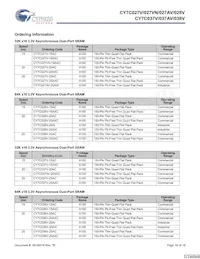 CY7C027VN-15AXC Datasheet Page 16