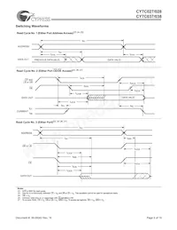 CY7C028-15AC Datasheet Pagina 9