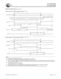 CY7C028-15AC Datasheet Pagina 10