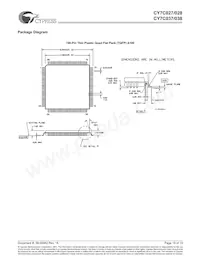 CY7C028-15AC Datasheet Pagina 18