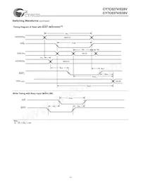 CY7C028V-25AC Datasheet Pagina 11