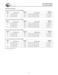 CY7C028V-25AC Datasheet Page 16