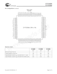 CY7C036A-15AC Datasheet Pagina 3