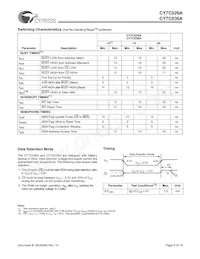 CY7C036A-15AC Datasheet Page 8
