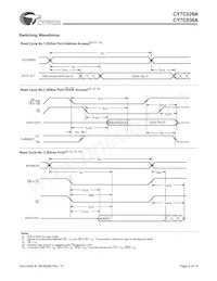 CY7C036A-15AC Datasheet Page 9