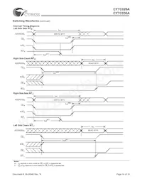 CY7C036A-15AC Datasheet Page 14