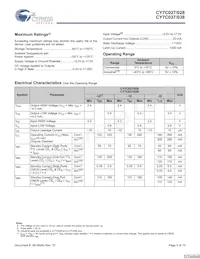CY7C038V-20AI Datasheet Page 5