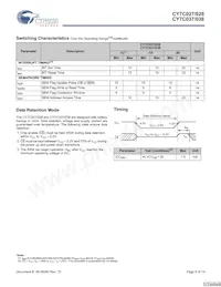 CY7C038V-20AI Datasheet Page 8