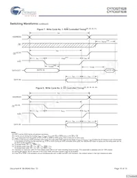 CY7C038V-20AI Datasheet Page 10
