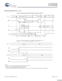 CY7C038V-20AI Datasheet Page 11