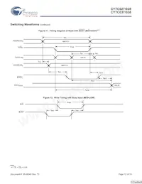 CY7C038V-20AI Datenblatt Seite 12