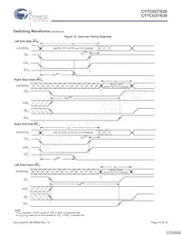 CY7C038V-20AI Datasheet Page 14