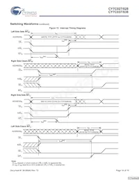 CY7C038V-20AI Datenblatt Seite 14