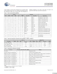 CY7C038V-20AI Datenblatt Seite 16