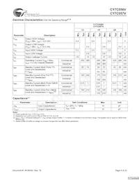 CY7C056V-12AXC Datasheet Page 6