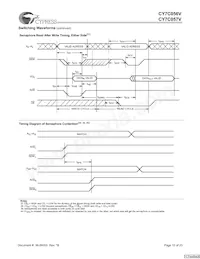 CY7C056V-12AXC Datasheet Page 12