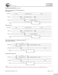 CY7C056V-12AXC Datenblatt Seite 14