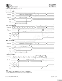 CY7C056V-12AXC Datenblatt Seite 15