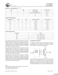 CY7C056V-12AXC Datasheet Page 18