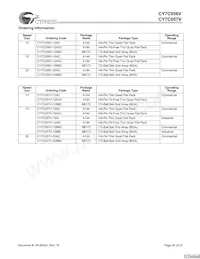 CY7C056V-12AXC Datasheet Page 20