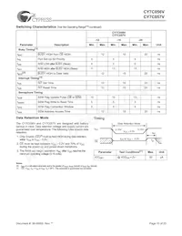 CY7C057V-15BBC Datasheet Page 10