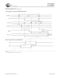 CY7C057V-15BBC Datasheet Page 14