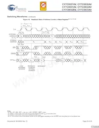 CY7C0831AV-167AXC Datenblatt Seite 20