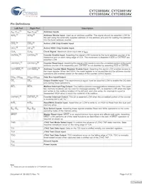 CY7C0852AV-133BBC Datasheet Page 6