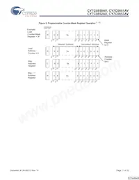 CY7C0852AV-133BBC Datasheet Pagina 11