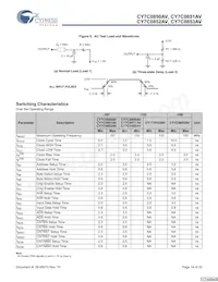 CY7C0852AV-133BBC Datasheet Pagina 14