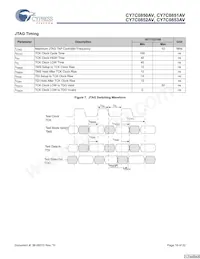 CY7C0852AV-133BBC Datenblatt Seite 16