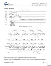 CY7C0852AV-133BBC Datasheet Pagina 17