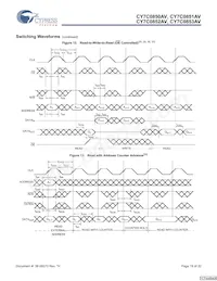 CY7C0852AV-133BBC Datasheet Pagina 19