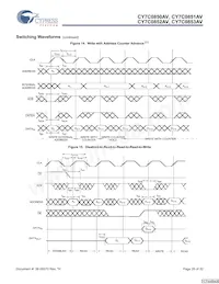 CY7C0852AV-133BBC Datenblatt Seite 20