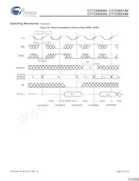 CY7C0852AV-133BBC Datasheet Page 22